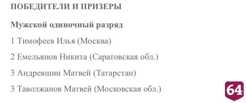 Саратовский бадминтонист завоевал серебро всероссийских соревнований